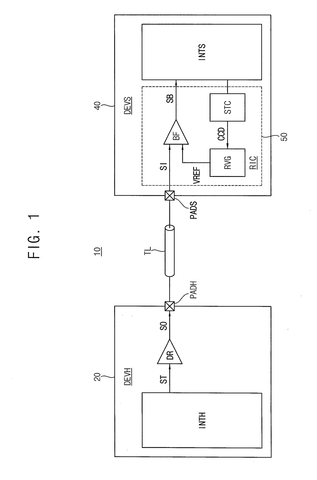 Method and circuit for self-training of a reference voltage and memory system including the same