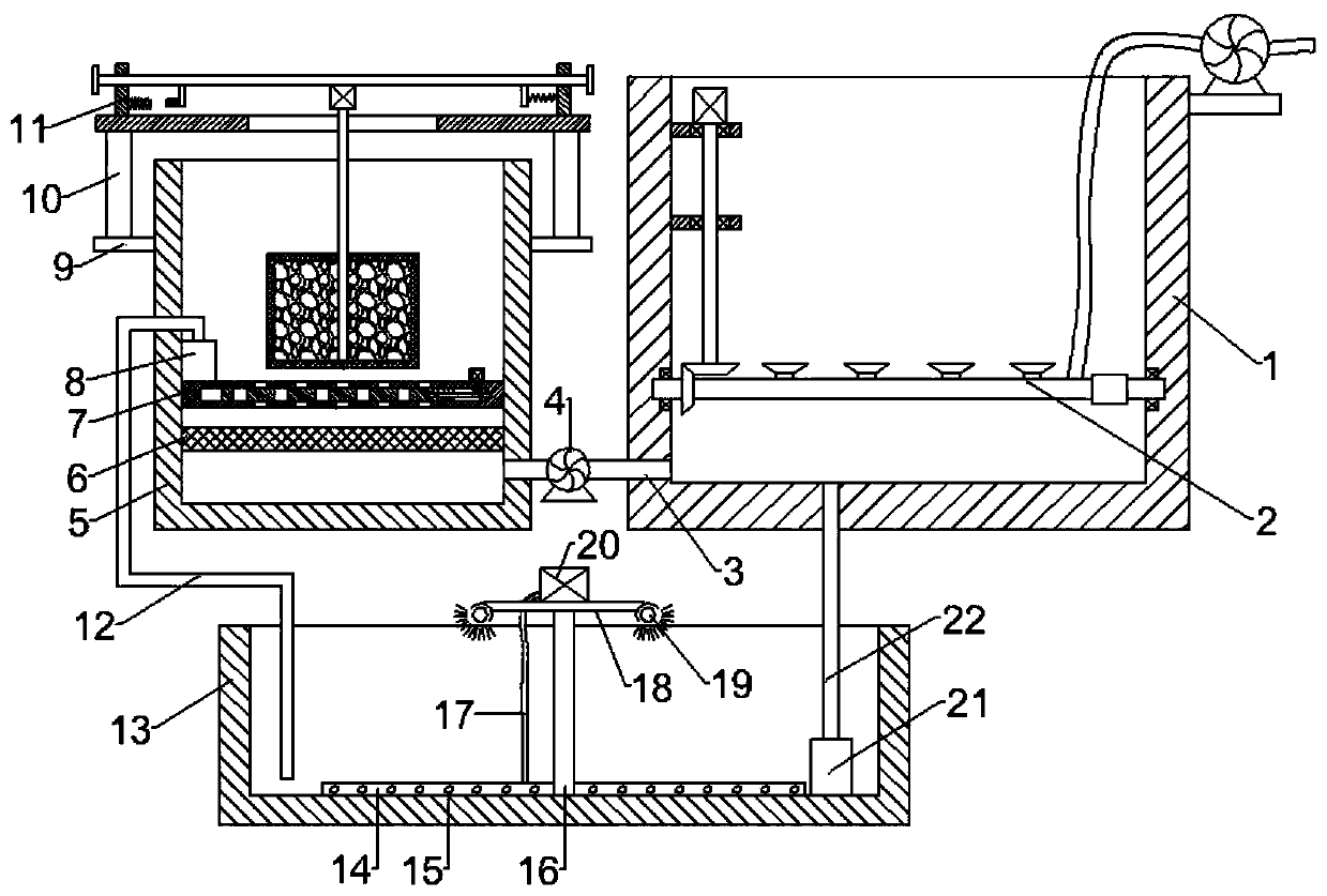 An energy-saving and environment-friendly circulating water system with the function of increasing oxygen and removing impurities