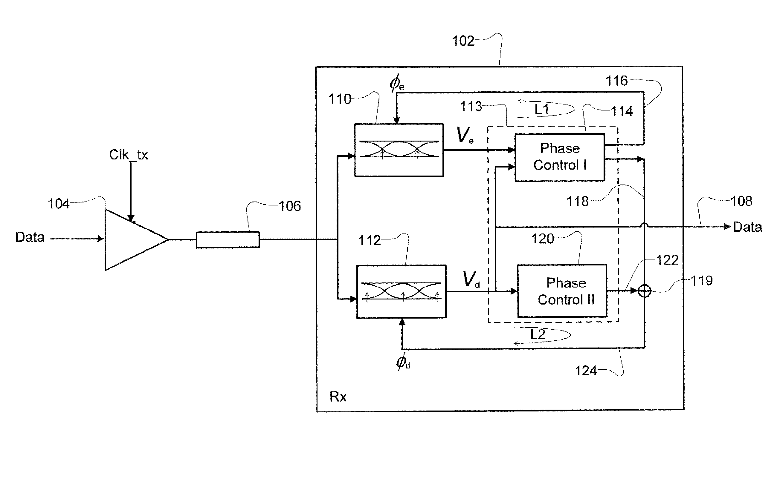 Receiver with enhanced clock and data recovery