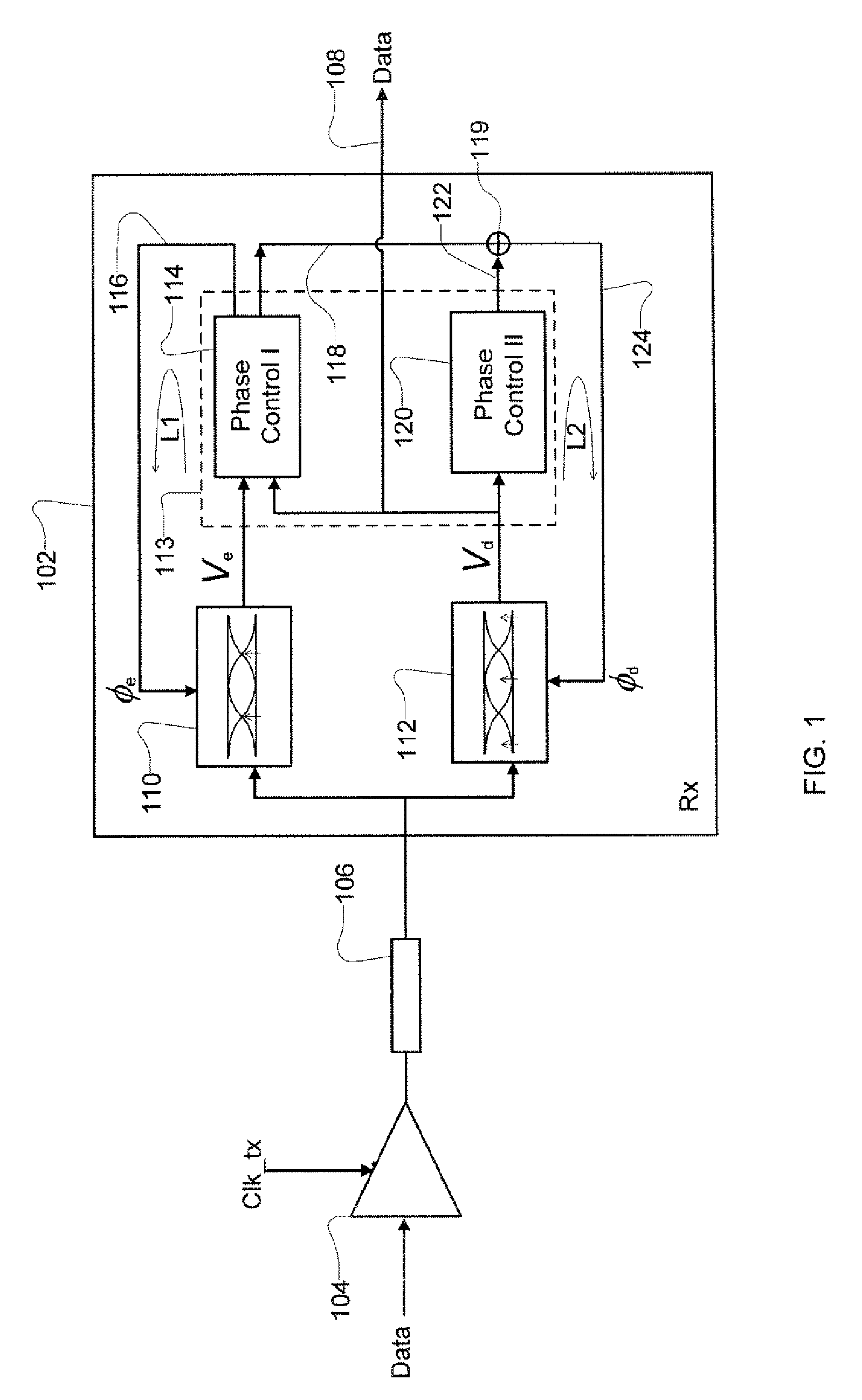 Receiver with enhanced clock and data recovery