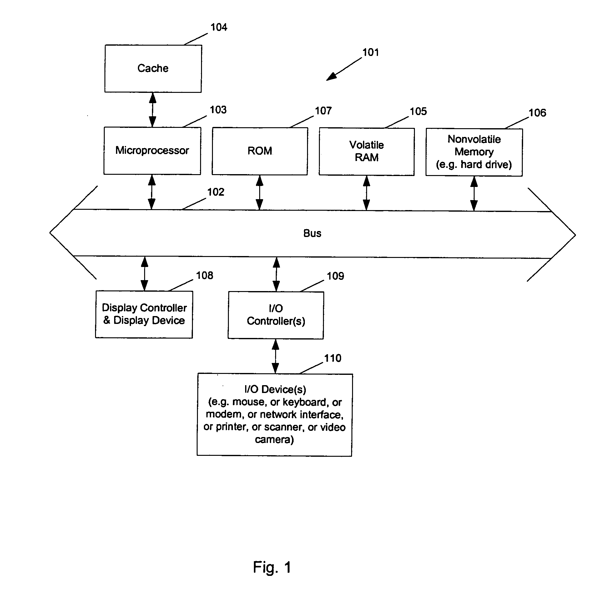 Method and apparatus for the design and analysis of digital circuits with time division multiplexing