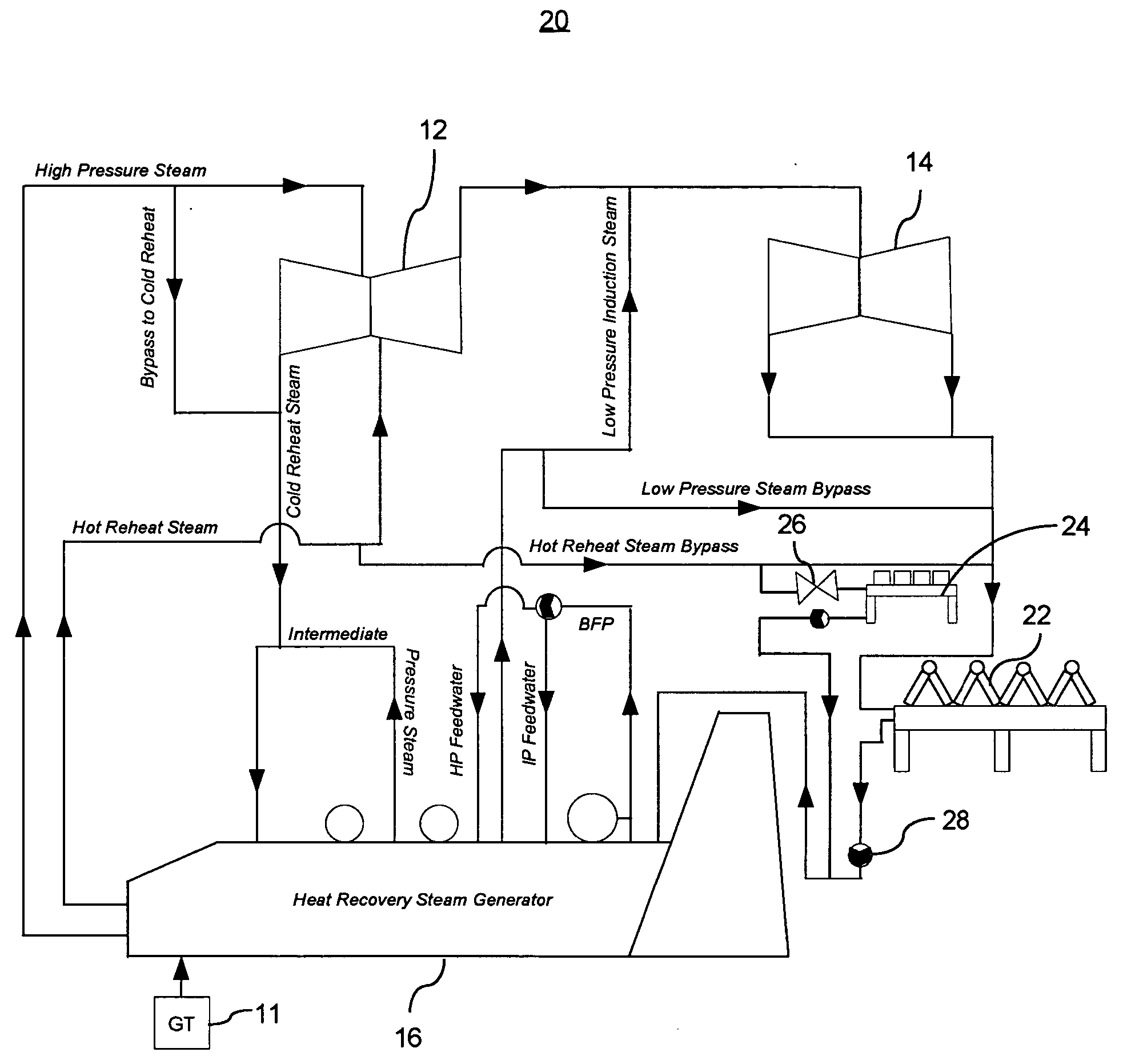 Combined cycle power plant with auxiliary air-cooled condenser