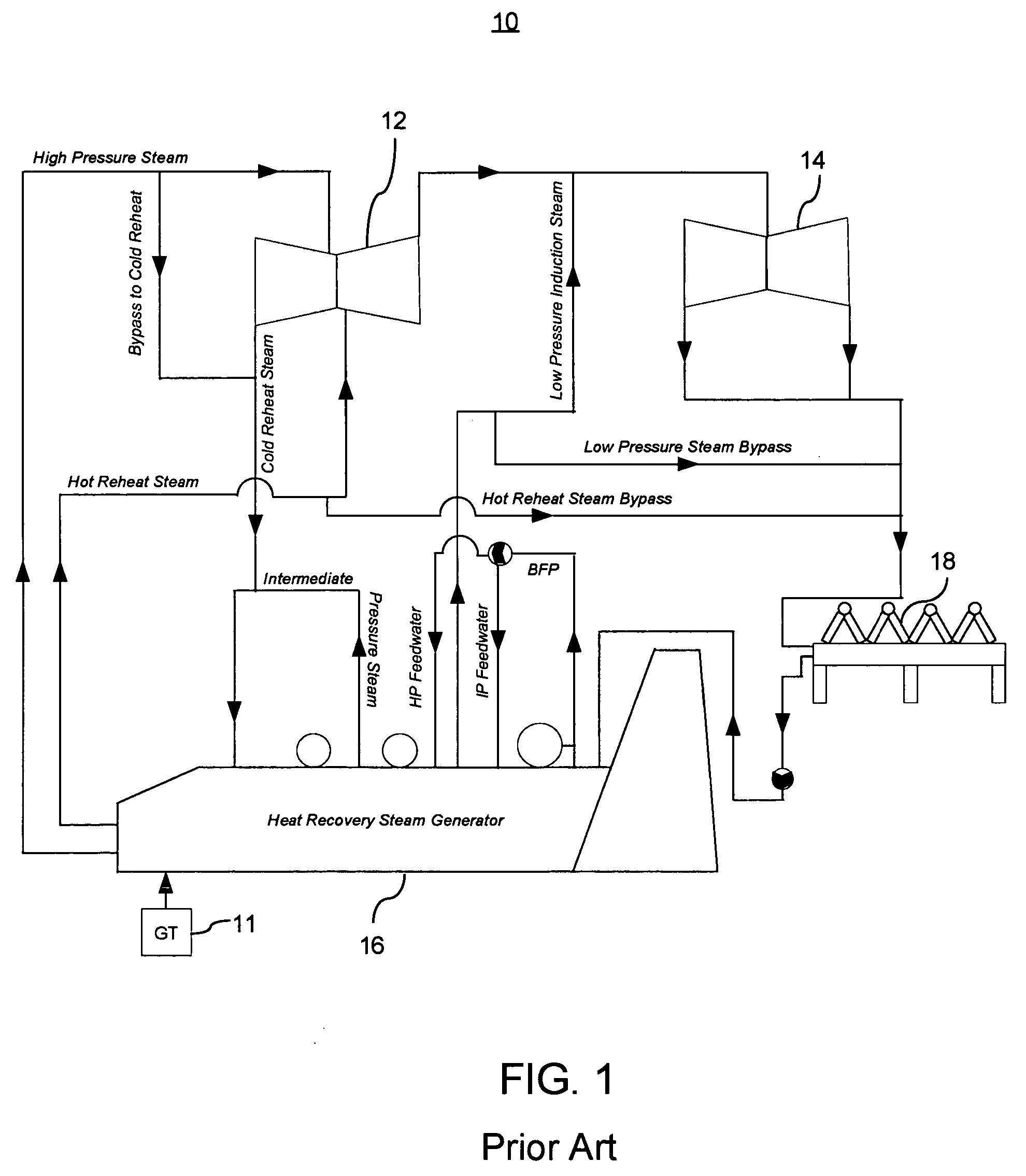 Combined cycle power plant with auxiliary air-cooled condenser