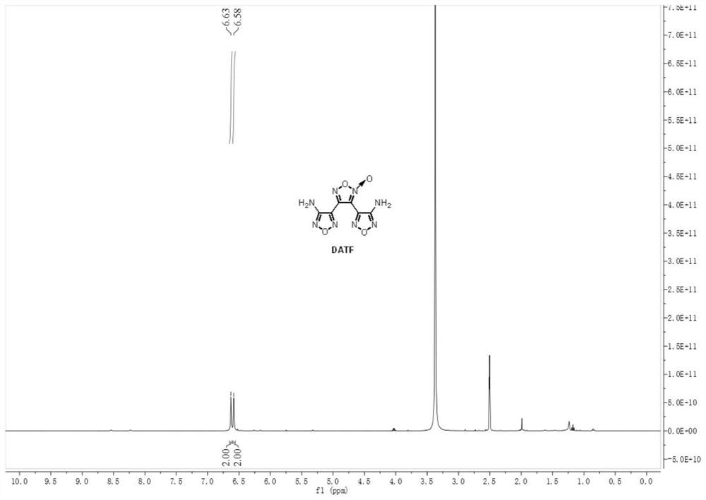 A method for one-step synthesis of 3,4-bis(4'-aminofurazan-3'-yl)oxyfurazan