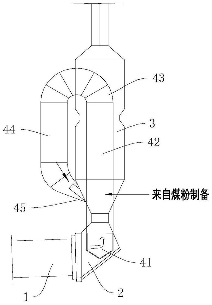 Cement kiln flue gas NOx ultra-low emission method and system