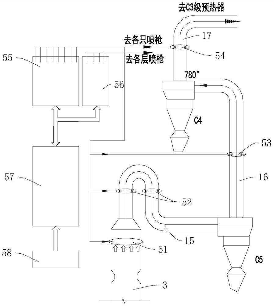 Cement kiln flue gas NOx ultra-low emission method and system