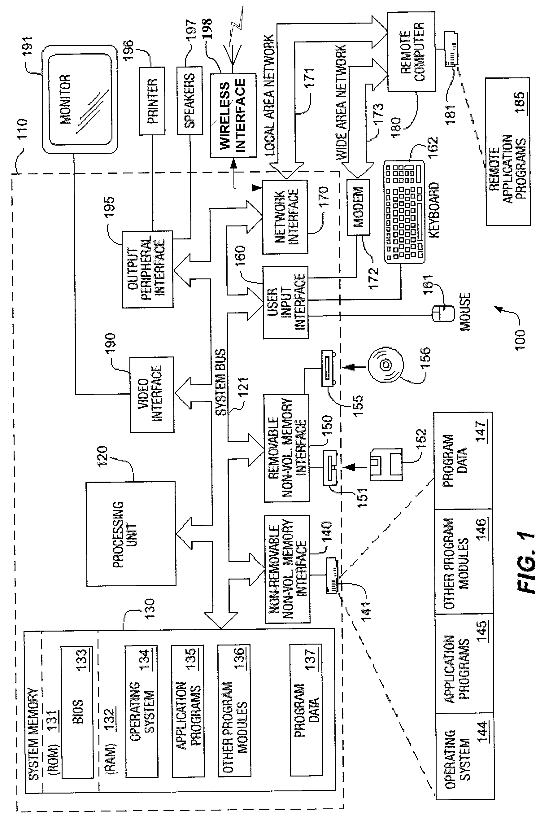 System and method for coordinating bandwidth usage of a communication channel by wireless network nodes