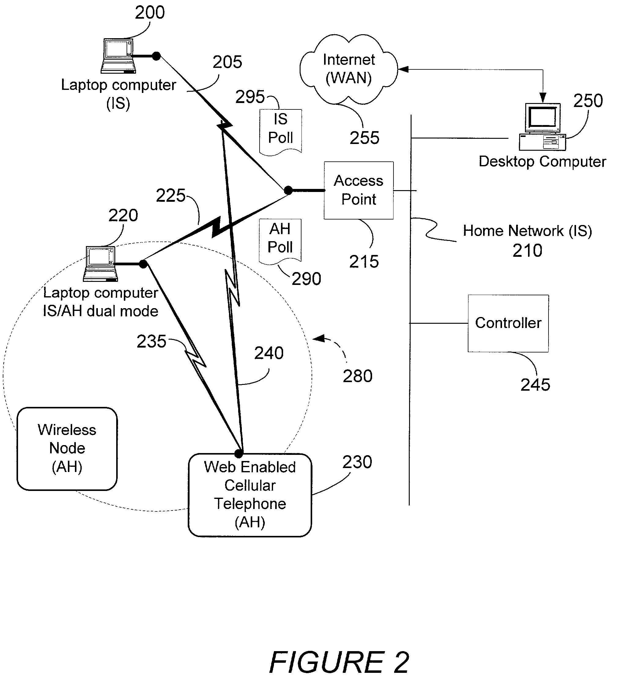 System and method for coordinating bandwidth usage of a communication channel by wireless network nodes
