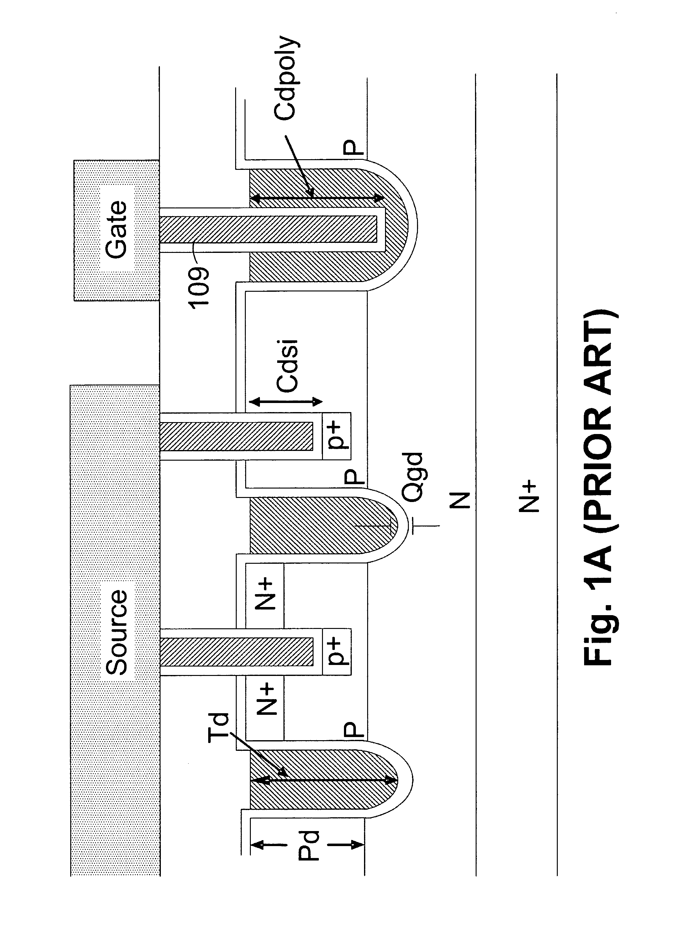 Method for making trench MOSFET with shallow trench structures