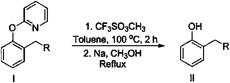 Preparation method of ortho-alkylphenol