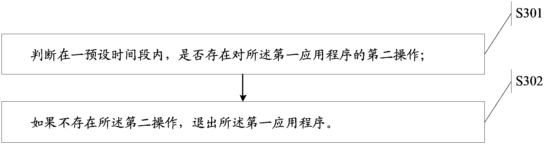 Method for processing information and electronic device