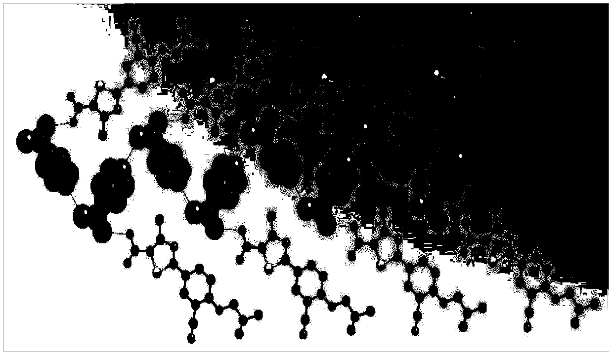 Three novel febuxostat medicament eutectic crystals and preparation method thereof