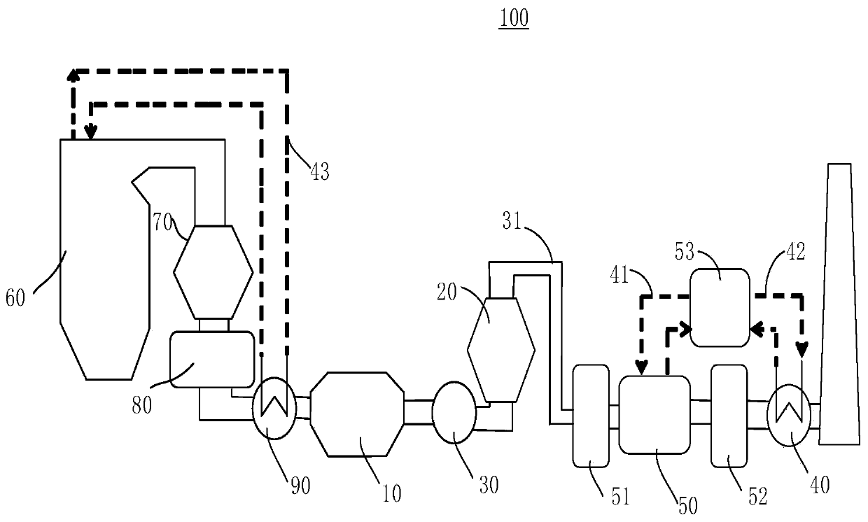 Coal-fired flue gas treatment system