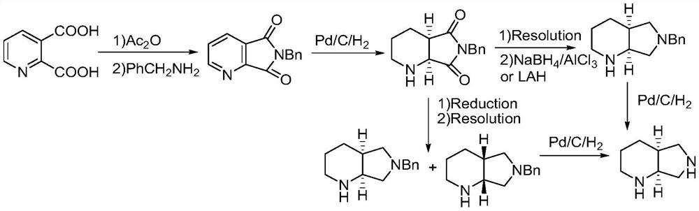 Asymmetric Synthesis of (s,s)-2,8-diazabicyclo[4,3,0]nonane
