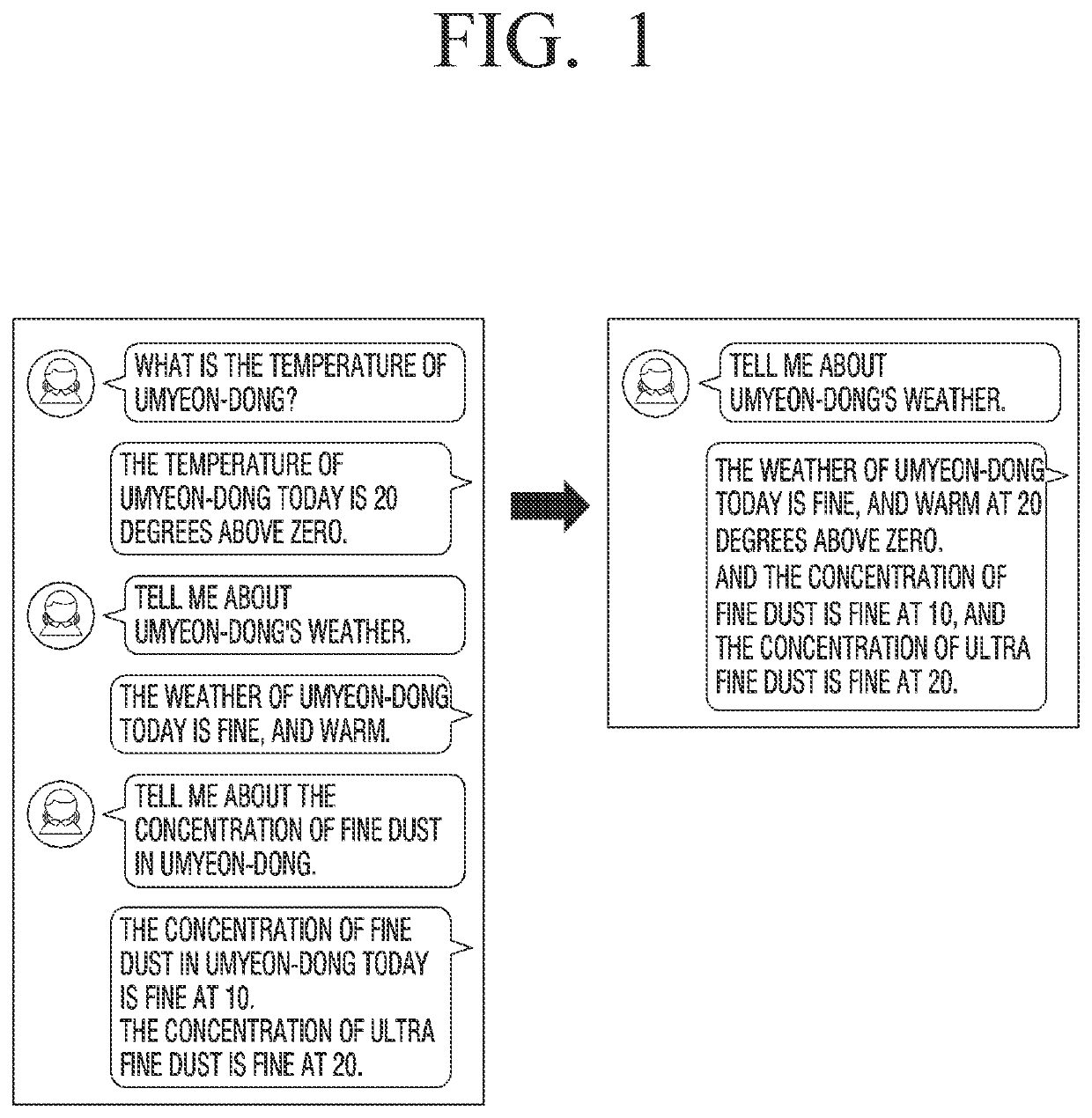 Electronic apparatus and control method thereof