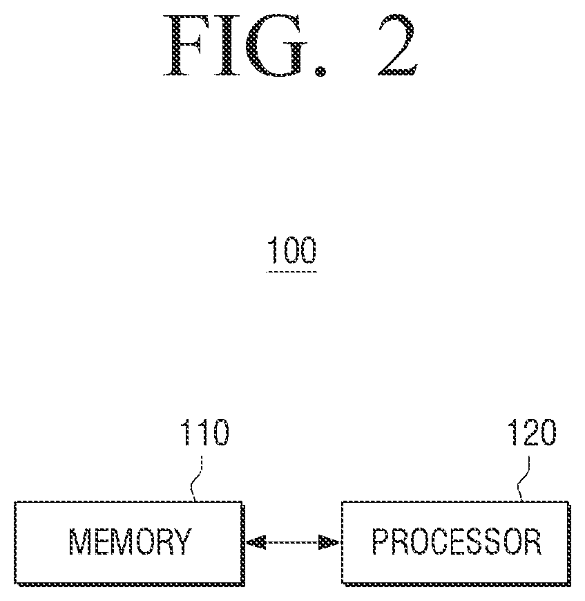 Electronic apparatus and control method thereof