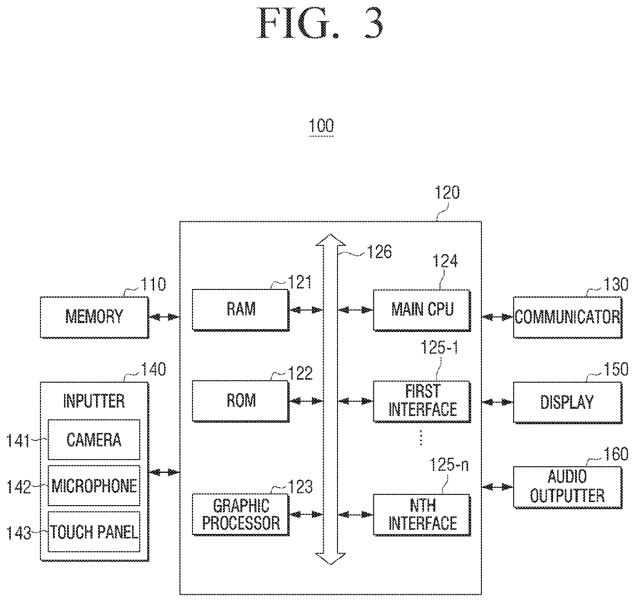 Electronic apparatus and control method thereof