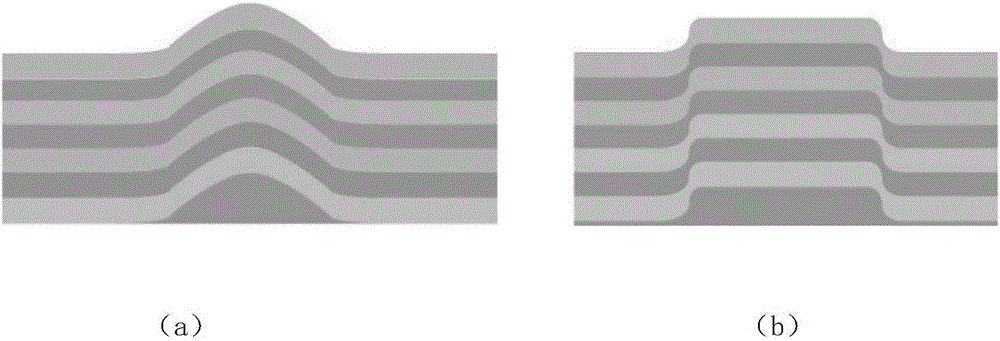 Method for detecting phase type defect of extreme ultraviolet mask based on polarization changes of scattered light