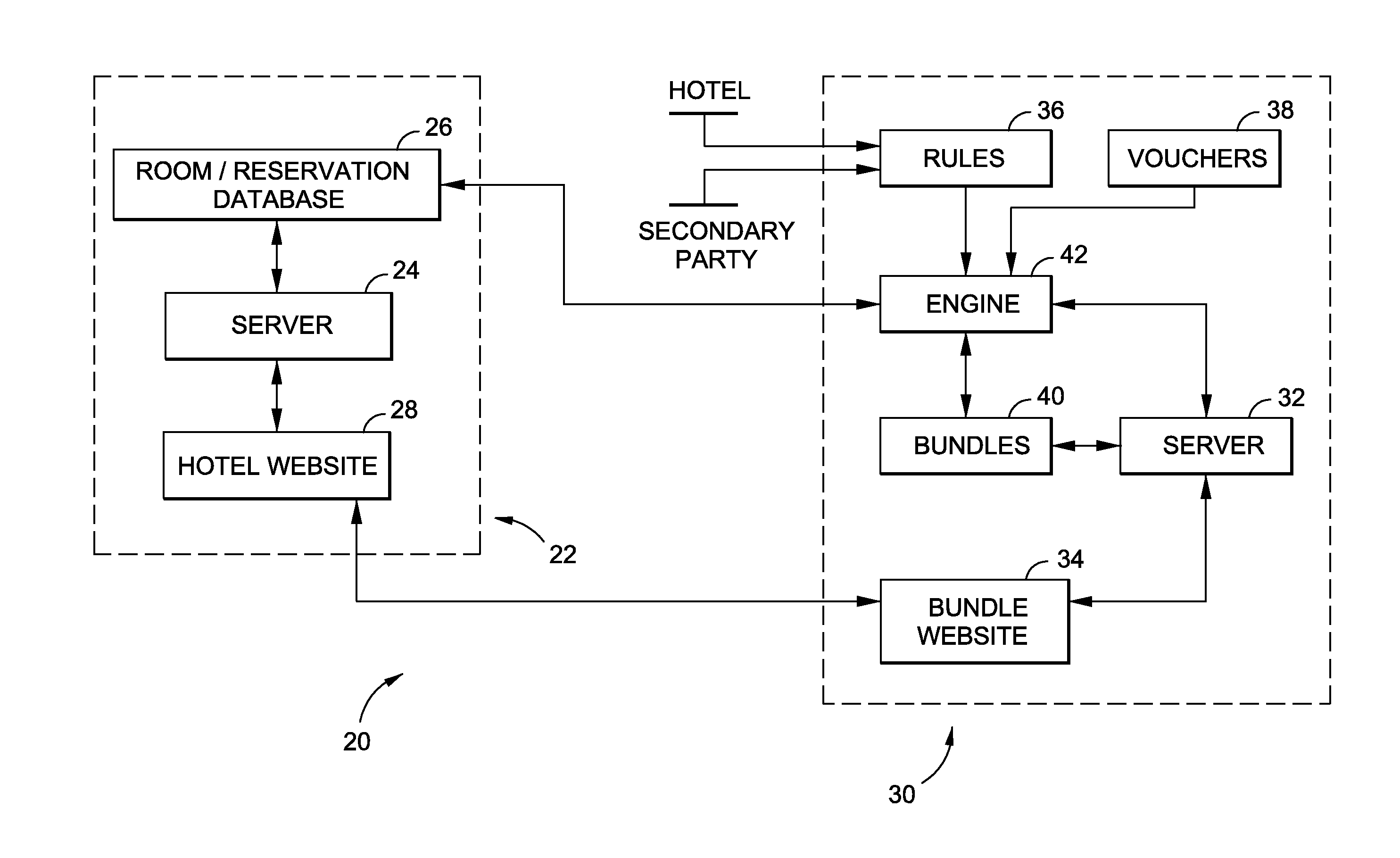 Method and system for offering combinations of goods and services for purchase and controlling expenses