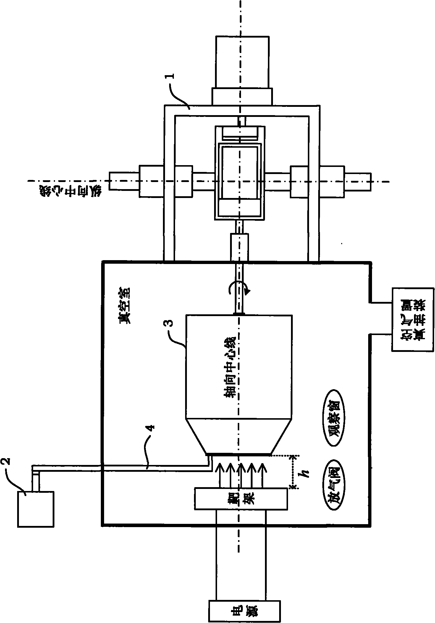 Drum-type sample stage and method for magnetron sputtering coating on powder particles by using same