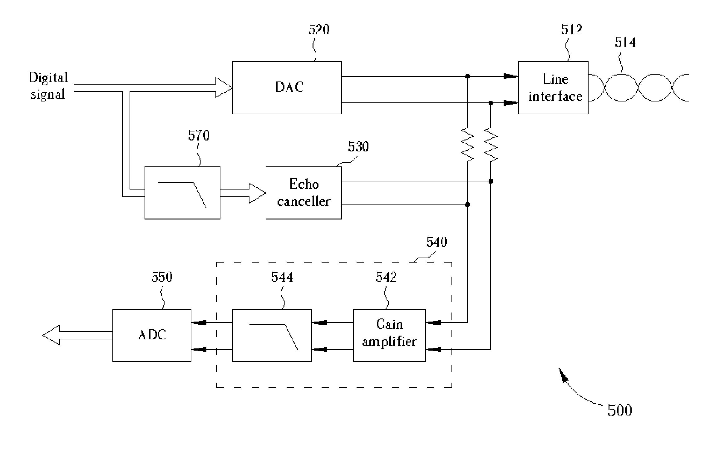 Transceiver for full duplex communication systems