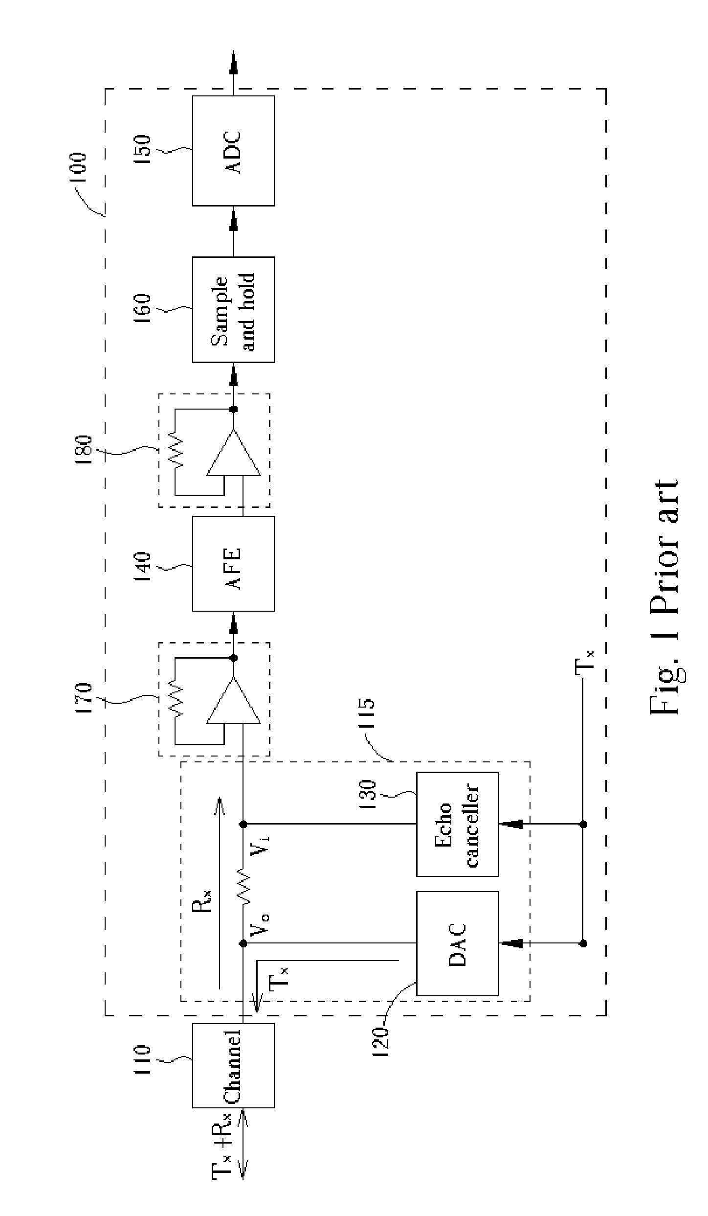 Transceiver for full duplex communication systems