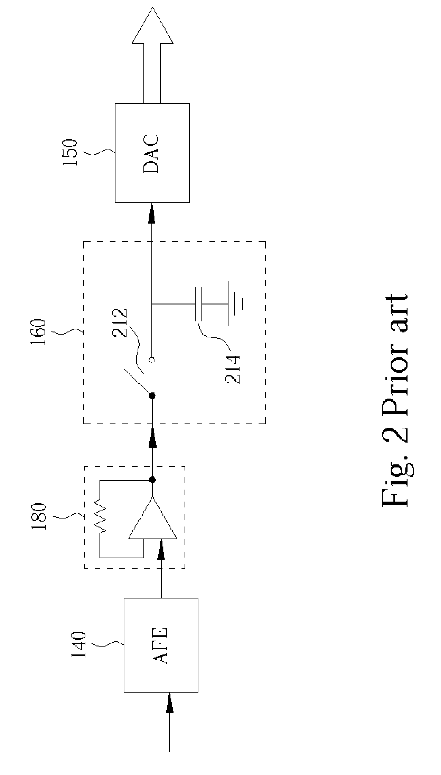 Transceiver for full duplex communication systems