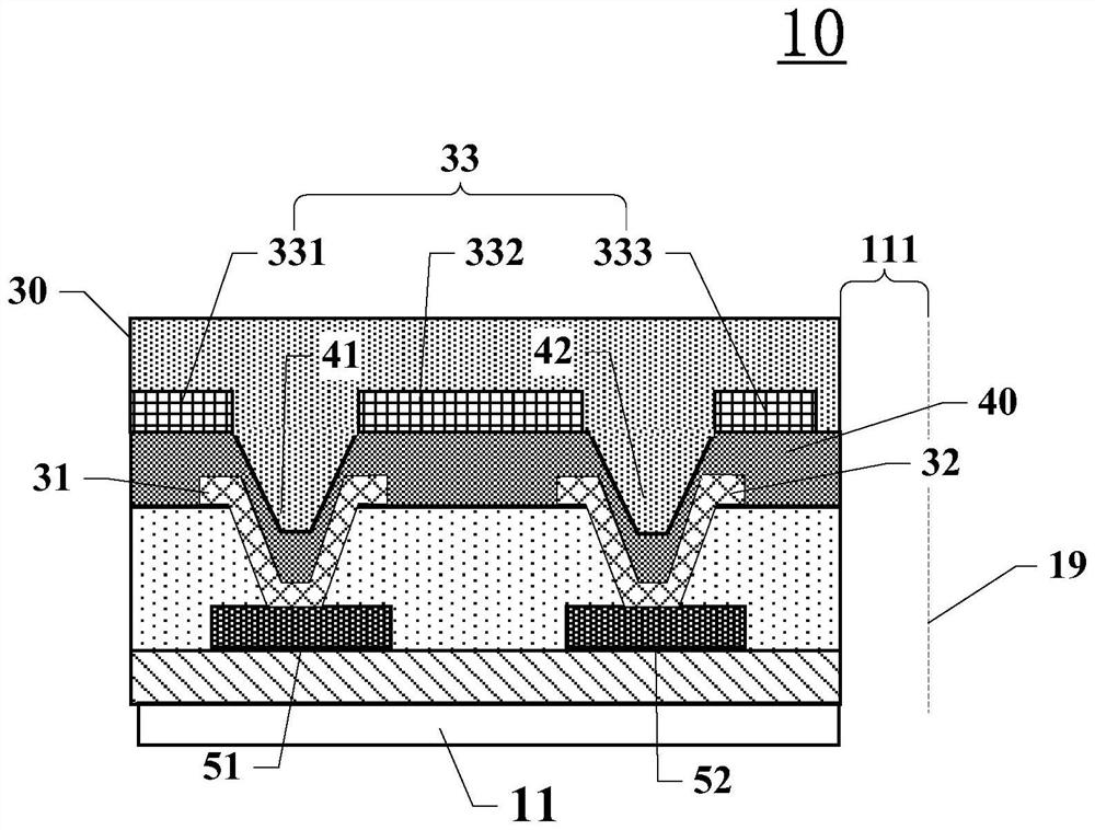 Display panel and display device