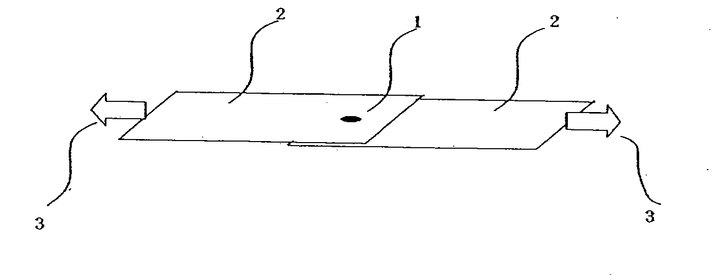 Fracture Prediction Device For Spot Welded Portion, Method Of The Same, Computer Program, And Computer Readable Recording Medium