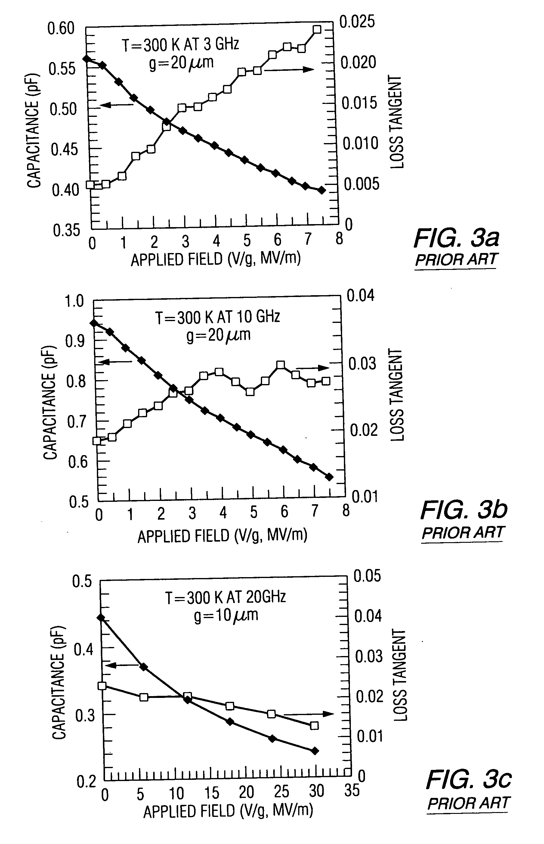 Electrically tunable filters with dielectric varactors