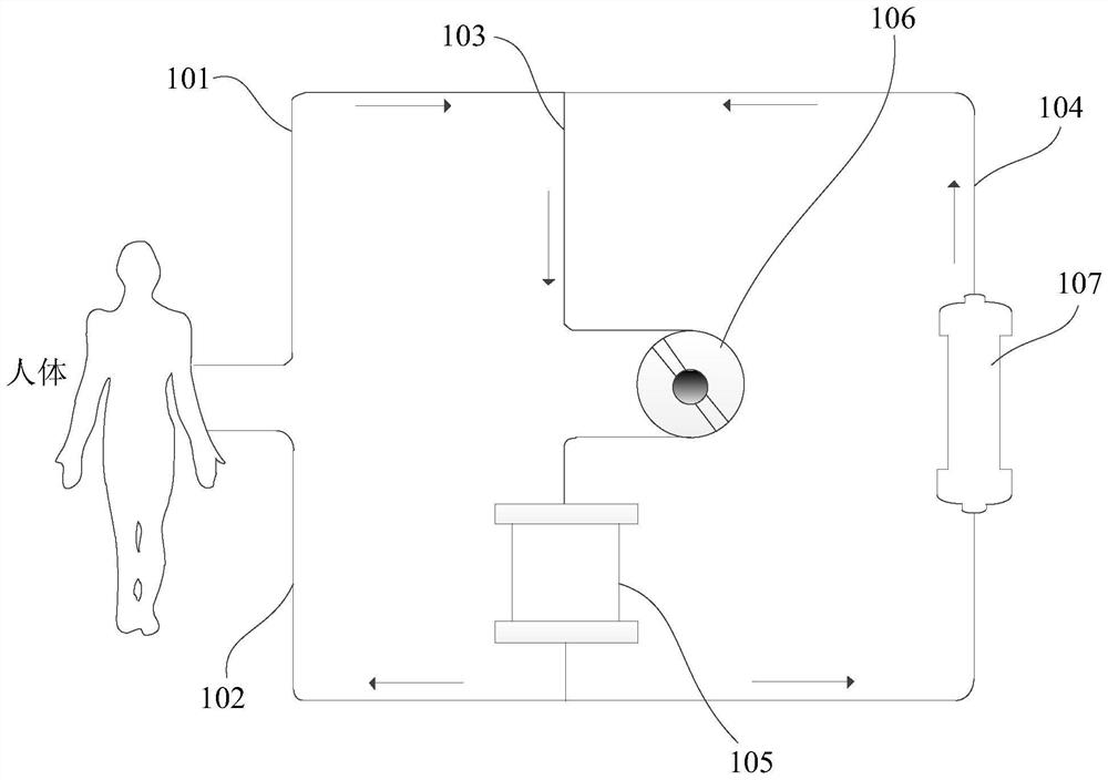 Blood oxygenation device