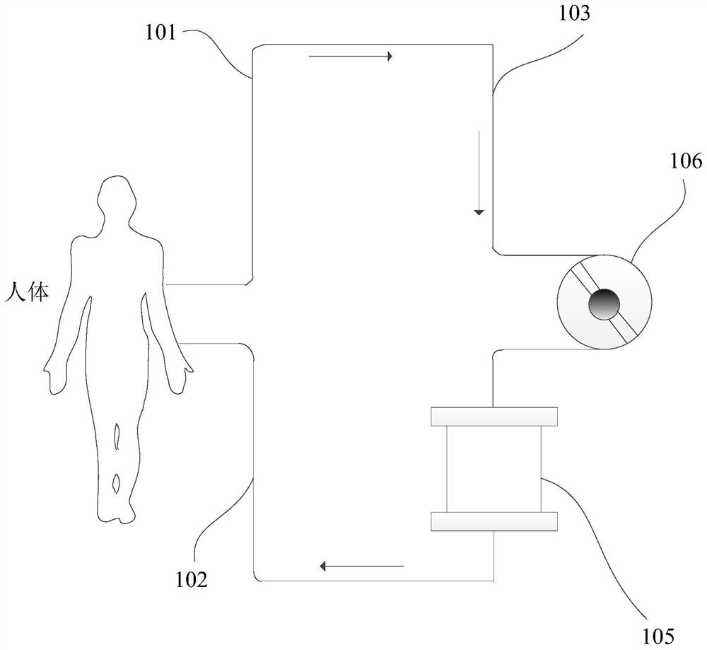 Blood oxygenation device