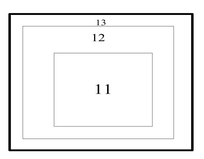 Portable processing platform of false or true scene signals