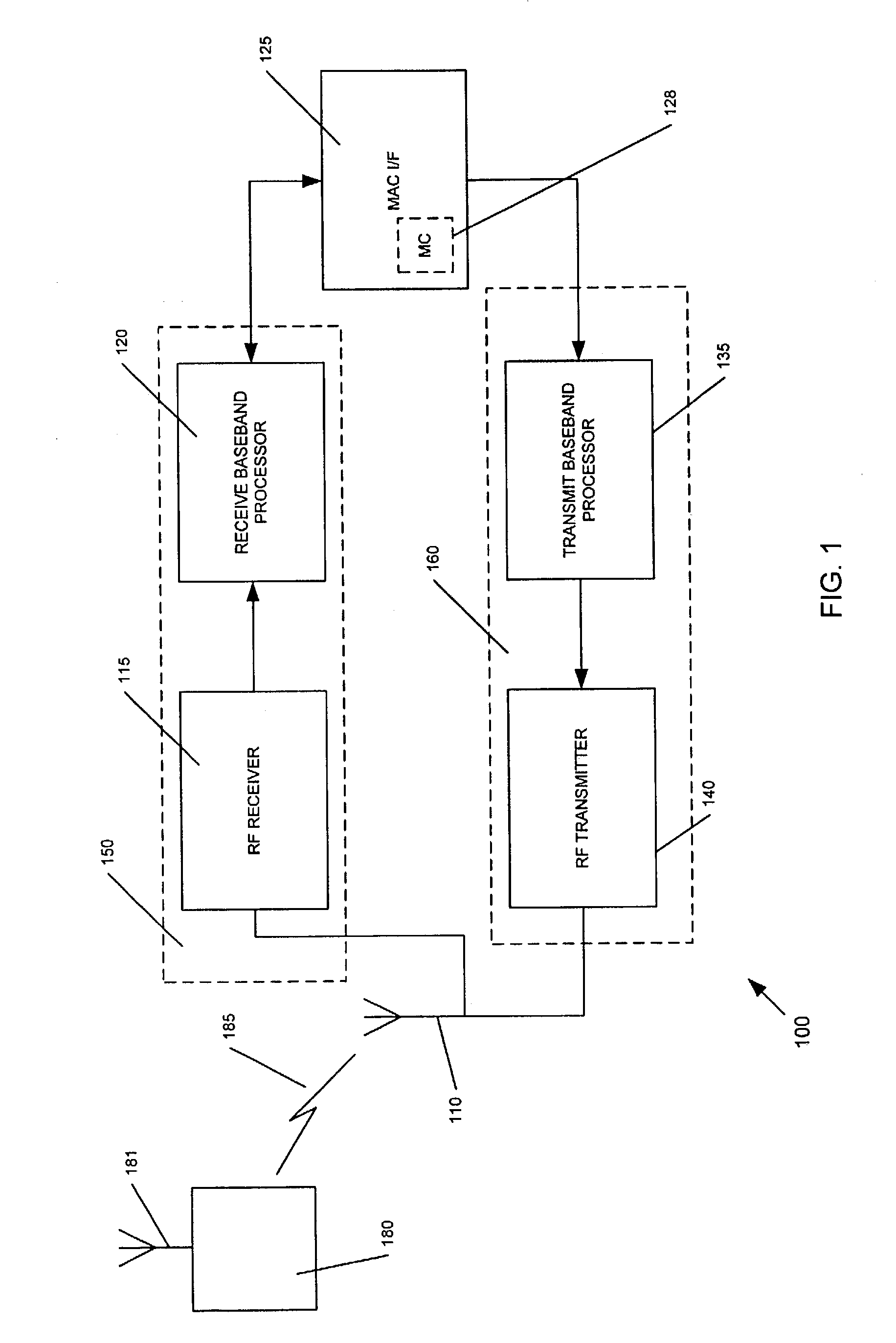 Apparatus and method for measuring signal quality of a wireless communications link