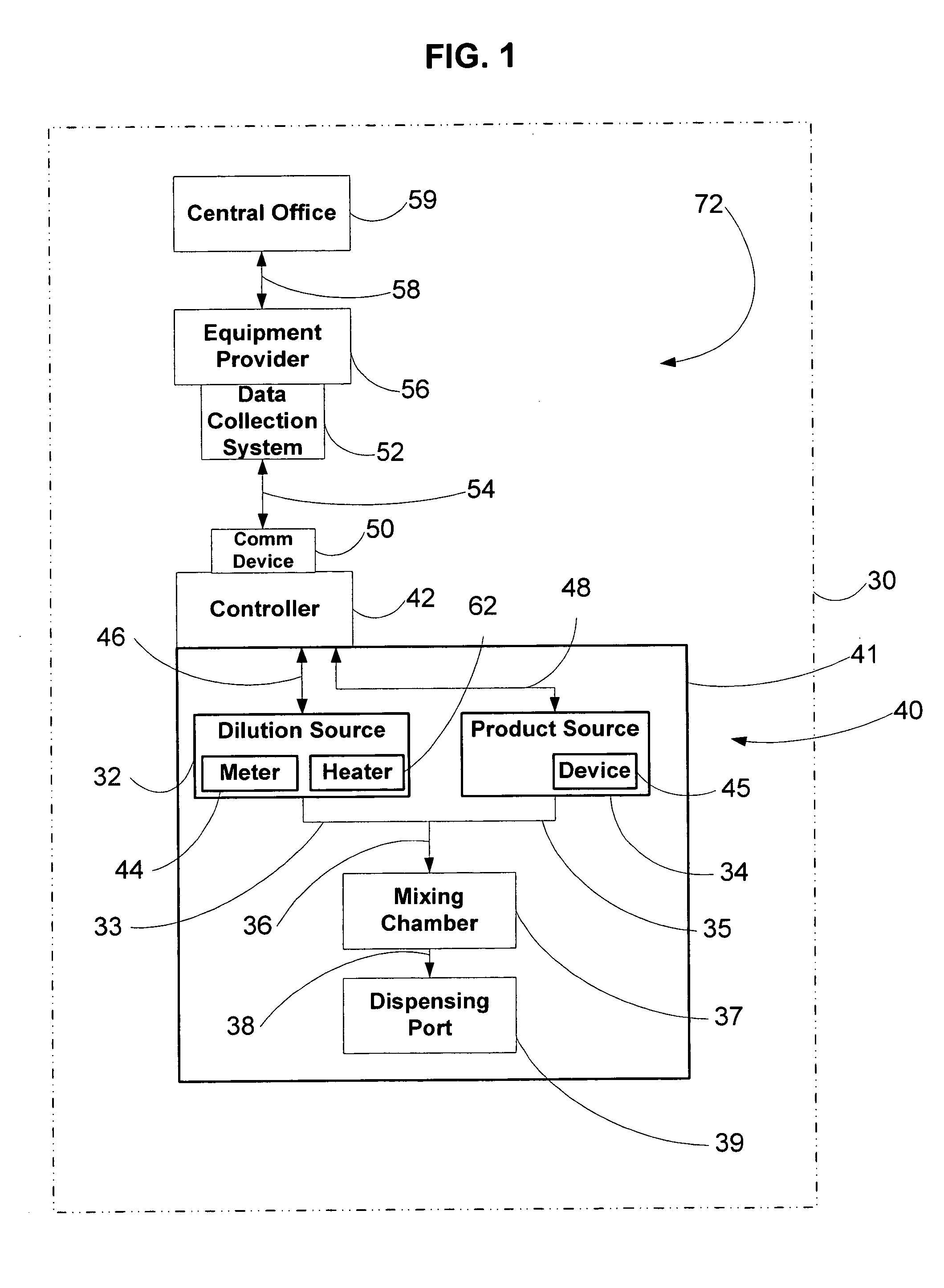 Remote beverage equipment monitoring and control system and method