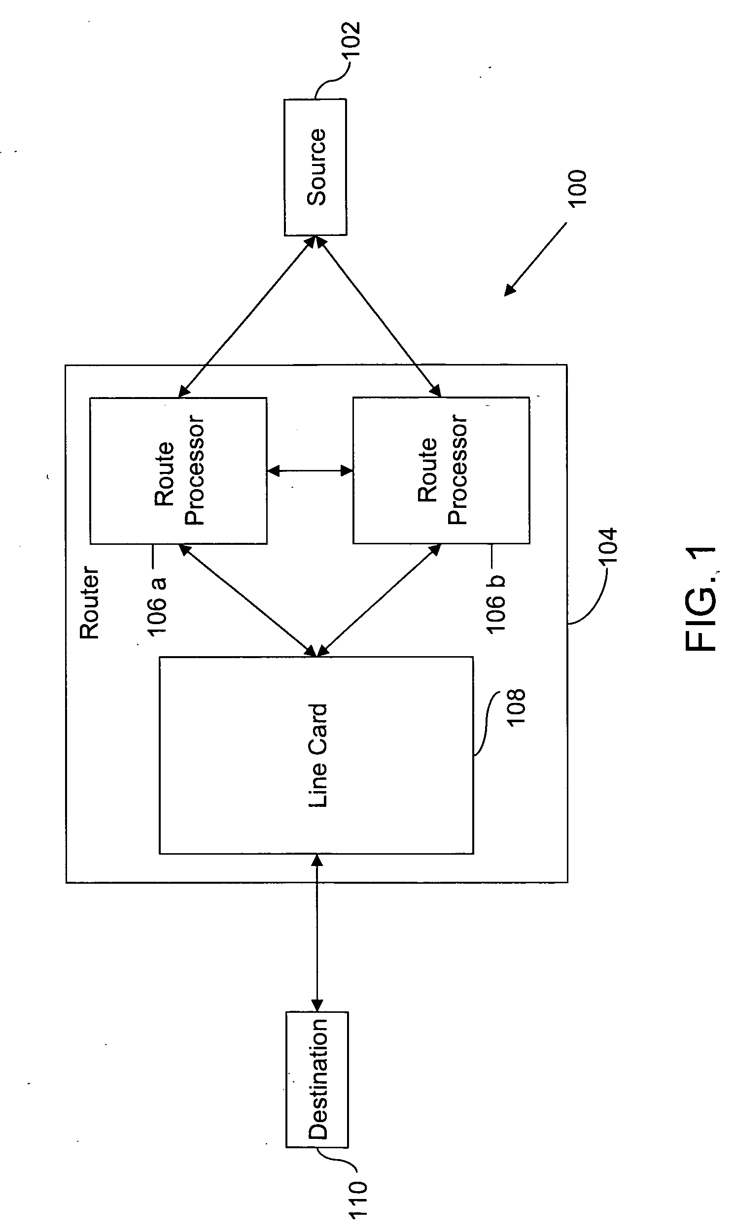 Method and system for minimizing disruption during in-service software upgrade