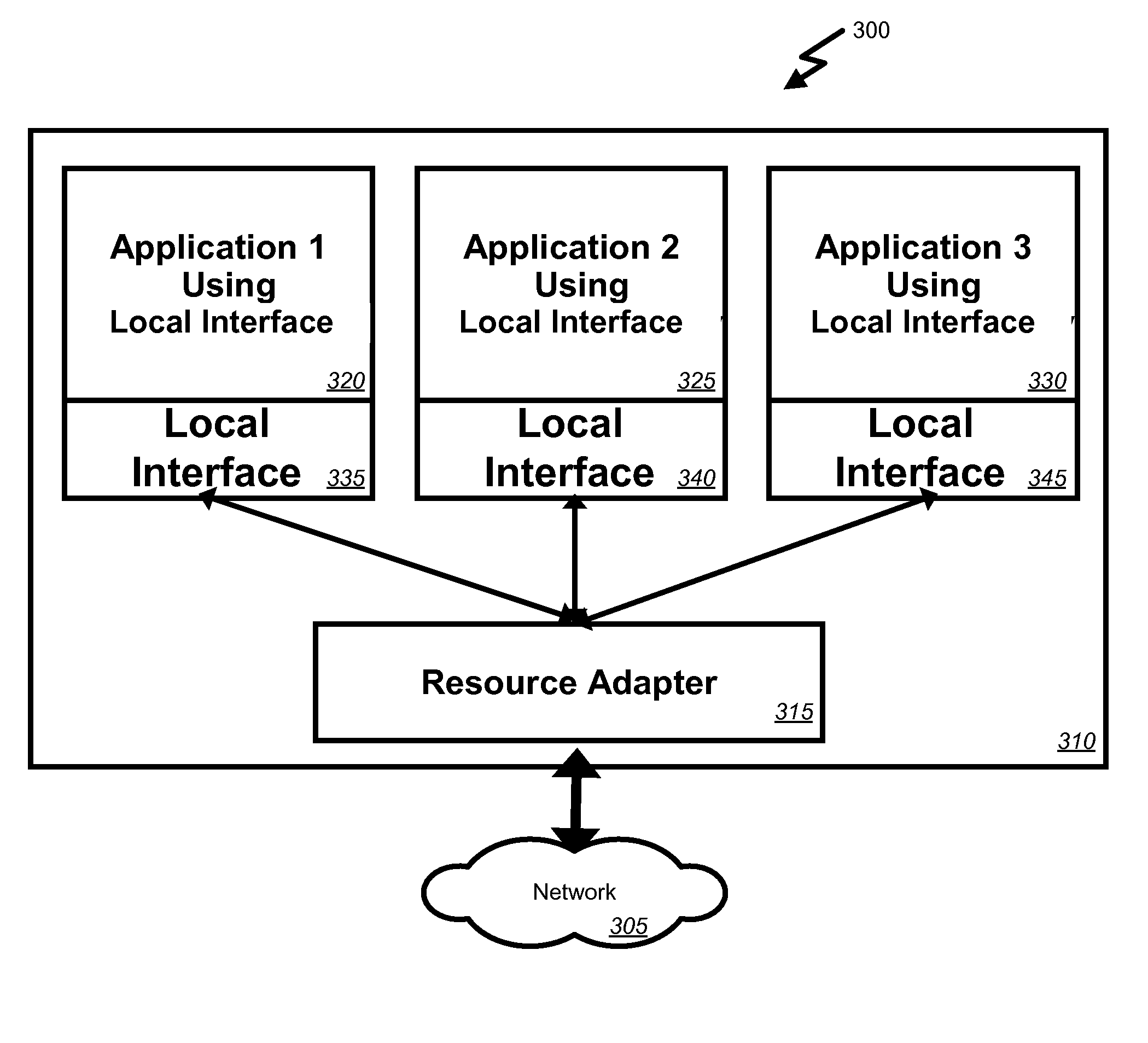 Achieving low latencies on network events in a non-real time platform