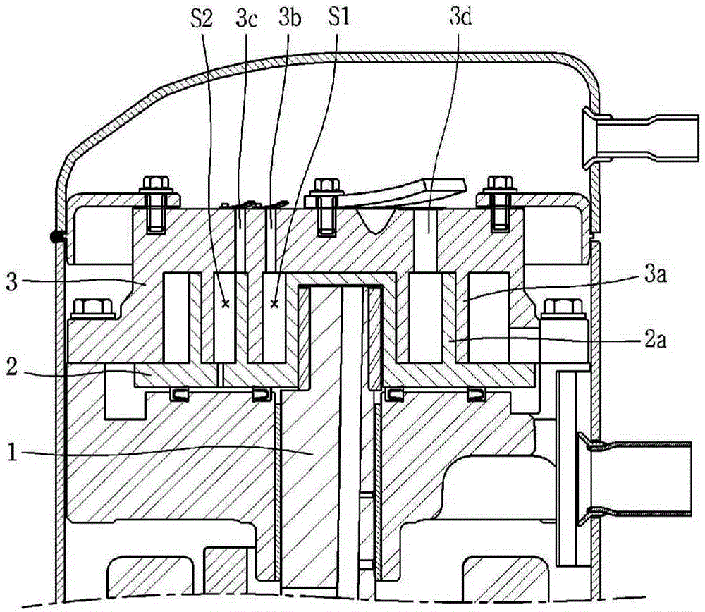 Scroll compressor