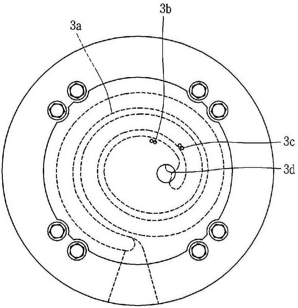 Scroll compressor