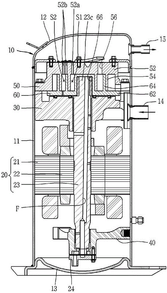 Scroll compressor