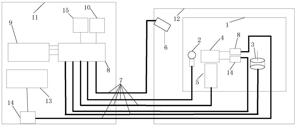 Test method for electromagnetic environment effect of electronic equipment in electromagnetic pulse composite field environment