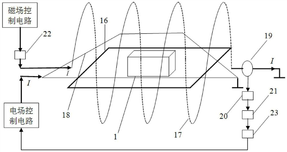 Test method for electromagnetic environment effect of electronic equipment in electromagnetic pulse composite field environment