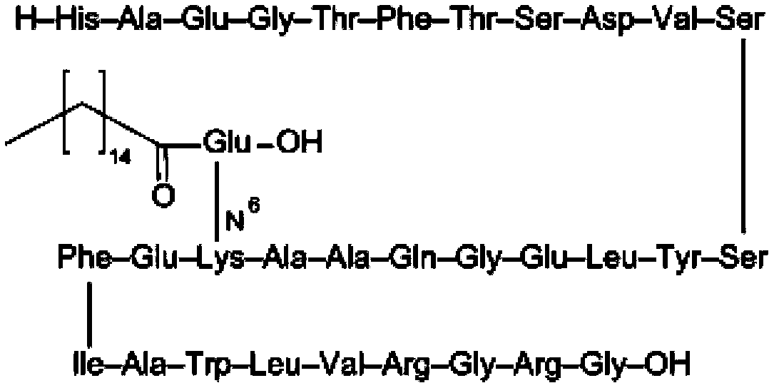 Synthetic method of liraglutide