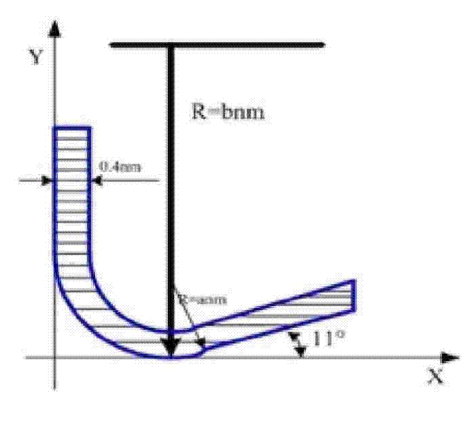 Three-dimensional nanometer-grade cutting simulation method based on molecular dynamics