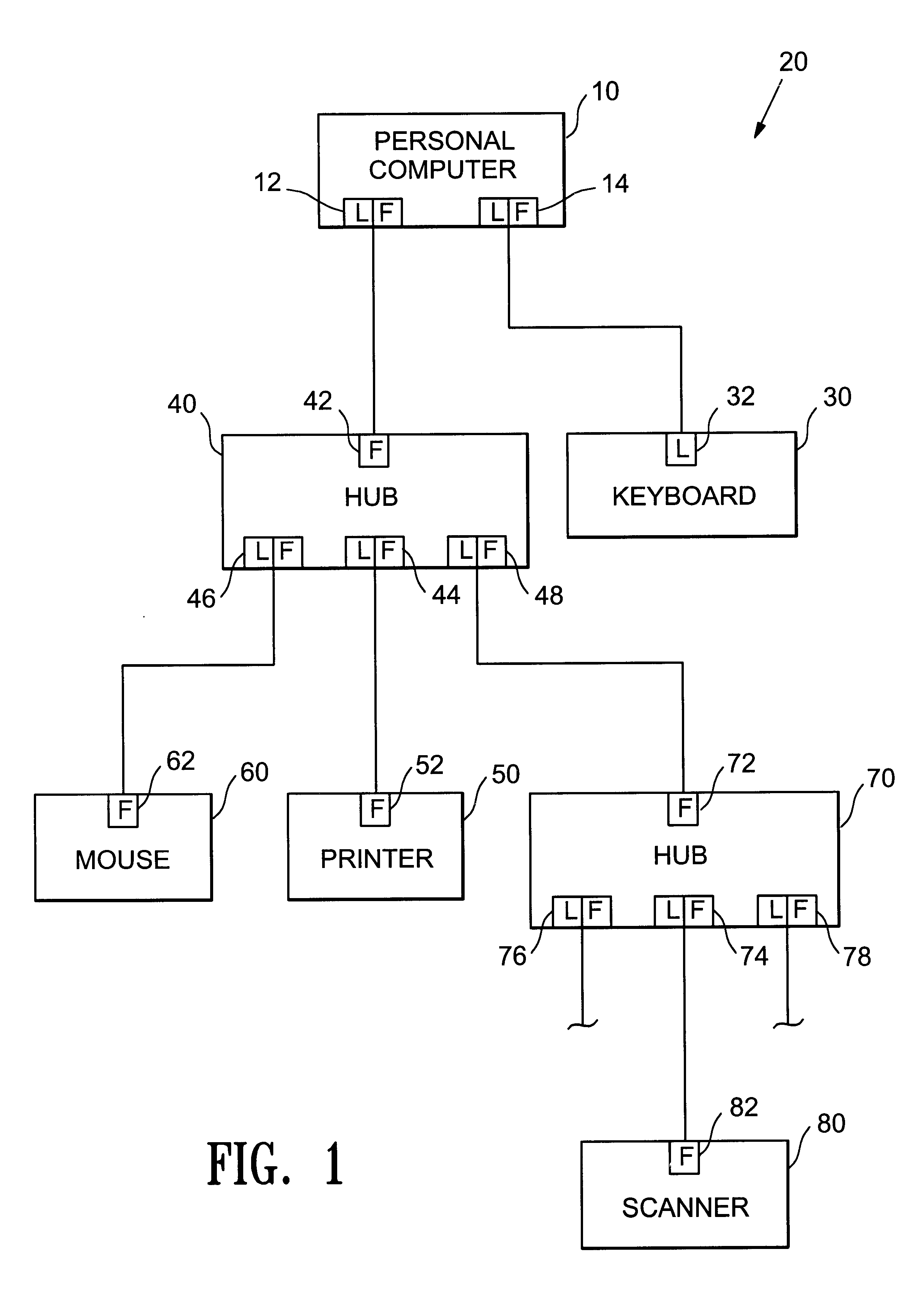 Output buffer having a plurality of switching devices being turned on successively at shorter time intervals to achieve increasing drive capability using a predriver