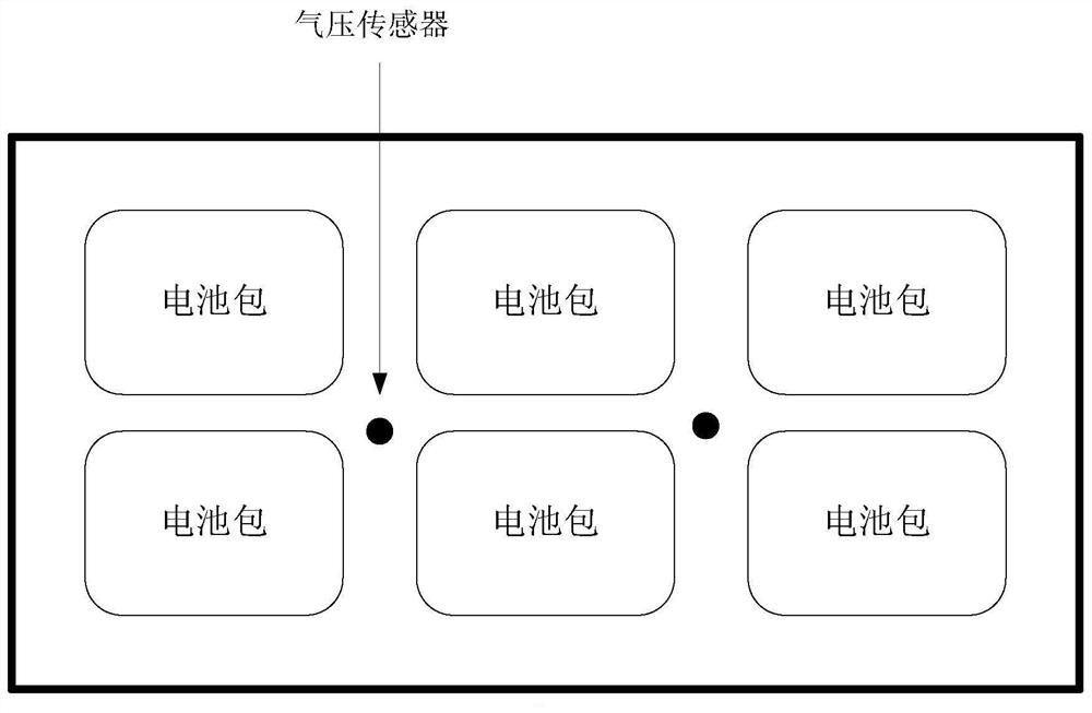 Battery pack abnormality detection device and battery pack abnormality detection method