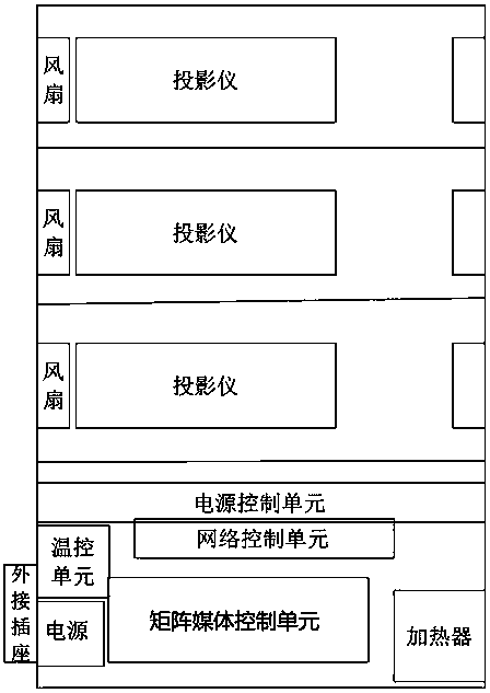 Outdoor matrix projection system