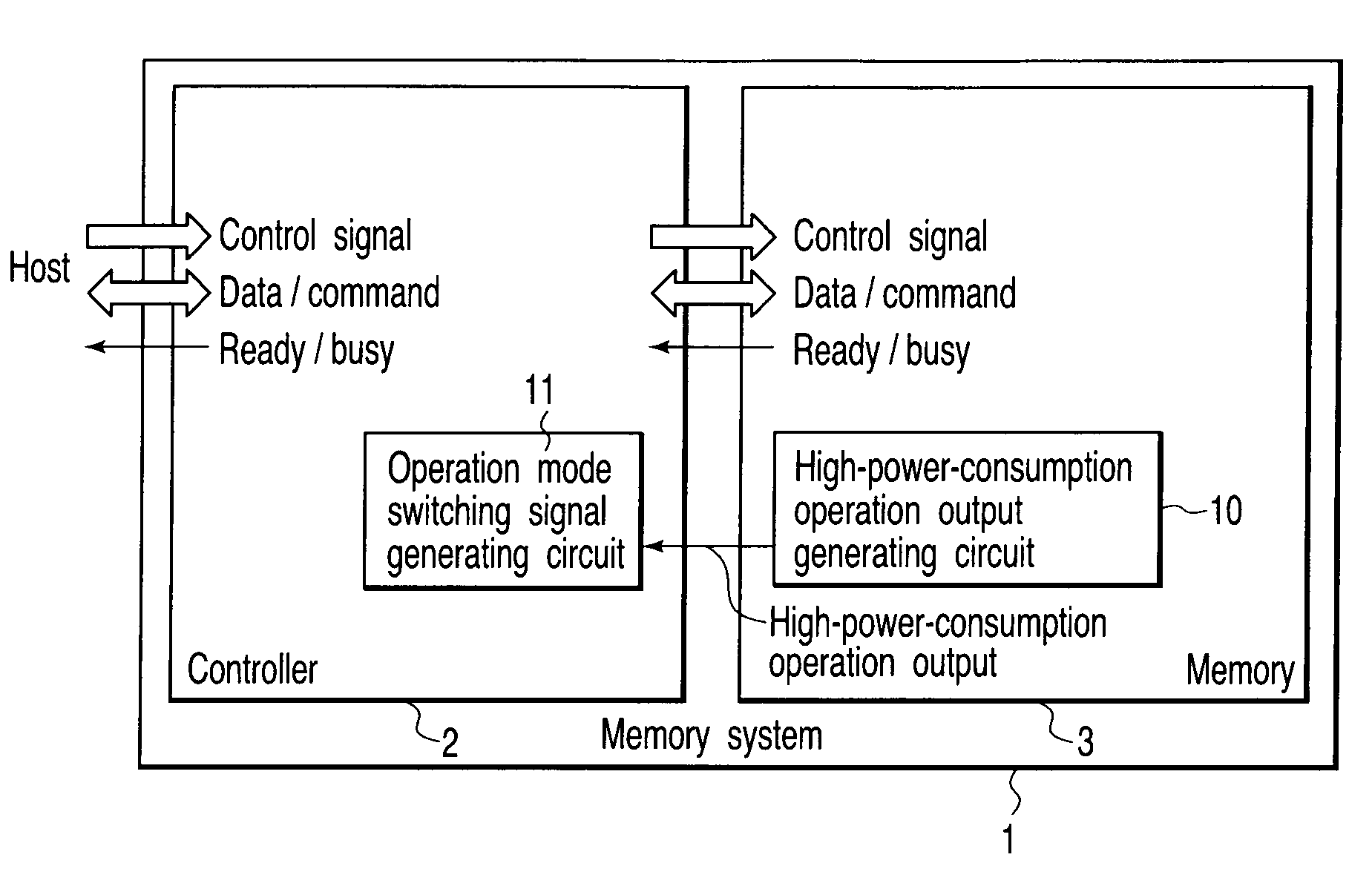 Memory system and memory chip