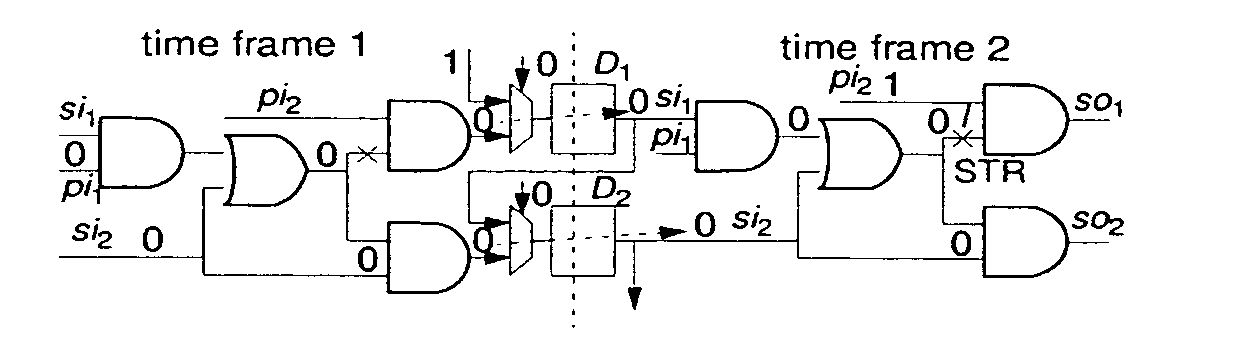 Hybrid scan-based delay testing technique for compact and high fault coverage test set