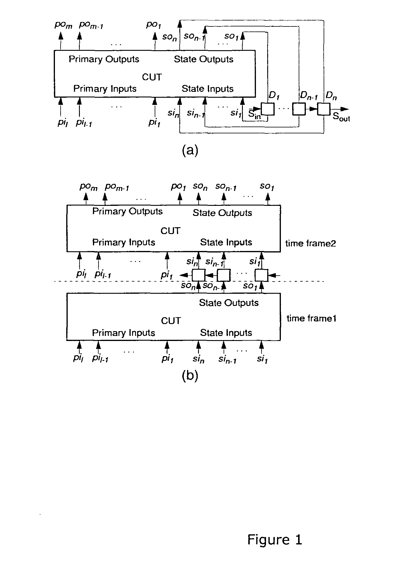 Hybrid scan-based delay testing technique for compact and high fault coverage test set